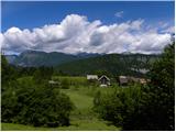 Polje - Planina Osredki